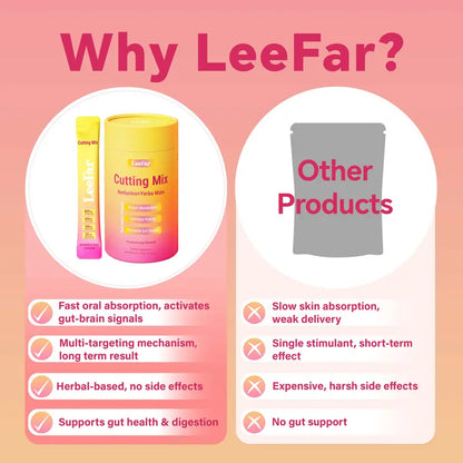 Leefar Cutting Drink Mix |30 Servings